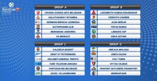 7Days Eurocupta Gruplar Belli Oldu