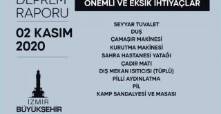 İzmirlilerin güvenli bir şehirde yaşadıklarından emin olmaları için çabalıyoruz