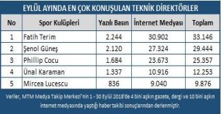 Spor Gündeminin Eylül Ayı Raporu Açıklandı