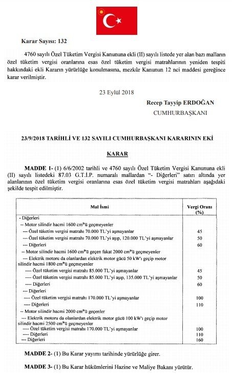 Otomotiv Sektörüne Ötv Düzenlemesi