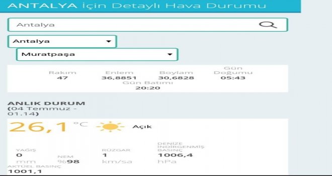 Antalyada Nem Oranı Yüzde 98E Çıktı