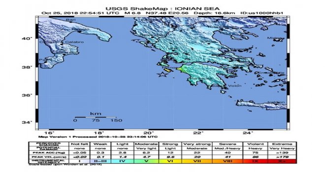 Yunanistanda 6.8 Büyüklüğünde Deprem